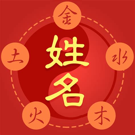 名字測吉凶|免費姓名測試打分2023版，根據周易八字五行及五格。